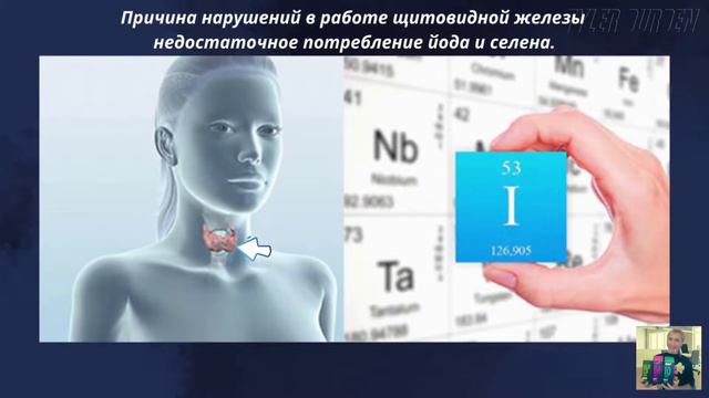 Органический йод Essential Minerals смотреть онлайн
