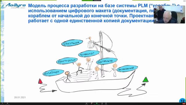 Сергей Курдюк - Требования к выпускникам инженерных ВУЗов смотреть онлайн