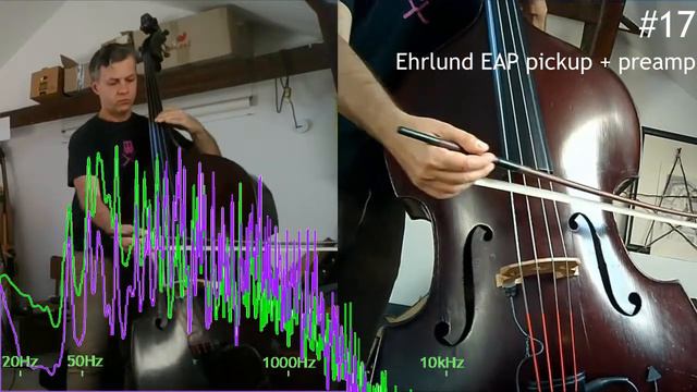 Looking for the sweet spot / Erhlund EAP placement & Realist Lifeline comparison смотреть онлайн