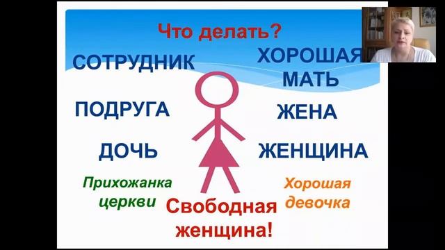 Если я выбираю роль... Отрывок вебинара Елены Самсоновой «ПРИНЯТЬ ПРАВИЛЬНОЕ РЕШЕНИЕ» смотреть онлайн