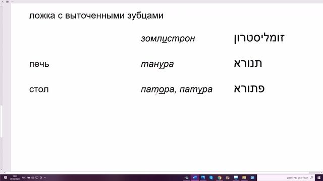 193. Посуда, кухонная утварь. На арамейском языке. Русско-арамейский разговорник смотреть онлайн
