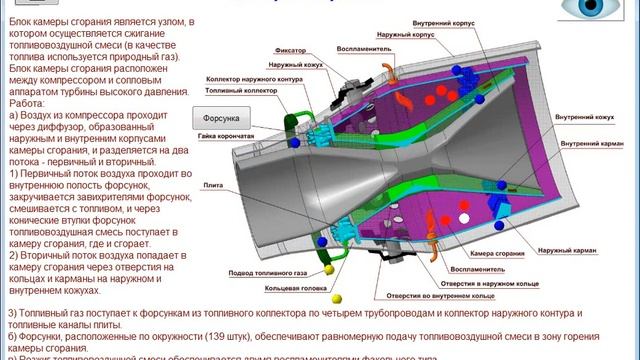 Двигатель НК-16-18СТ смотреть онлайн