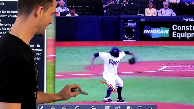 Diego Castillo Mechanics | How Does He Throw 100 mph? смотреть онлайн
