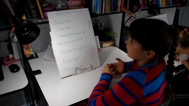 Шарипова Олеся - зачет русский язык - Какие части речи вы знаете? смотреть онлайн