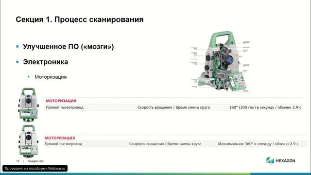 Новый сканирующий тахеометр Leica MS60 смотреть онлайн