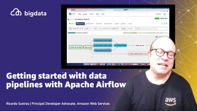 Ricardo Sueiras: Getting Started With Data Pipelines Using Apache Airflow смотреть онлайн