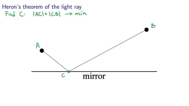 Introduction to Optimization: A Brief Historical Reference смотреть онлайн