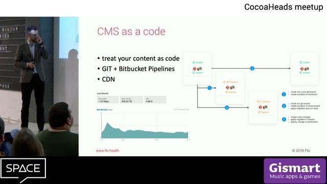 Mobile development at Flo, Роман Бугаев, CTO @Flo смотреть онлайн