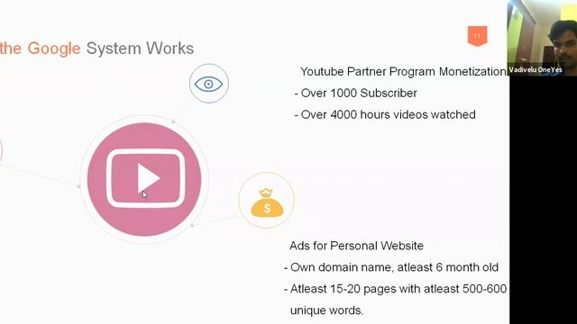 Webinar on "Digital Entrepreneurship" смотреть онлайн