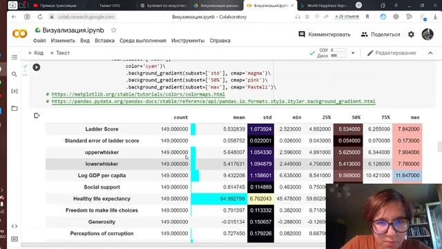 Библиотеки для визуализации данных в Python смотреть онлайн