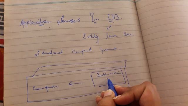 Application servers in entity java beans ! EJB in distributed computing смотреть онлайн