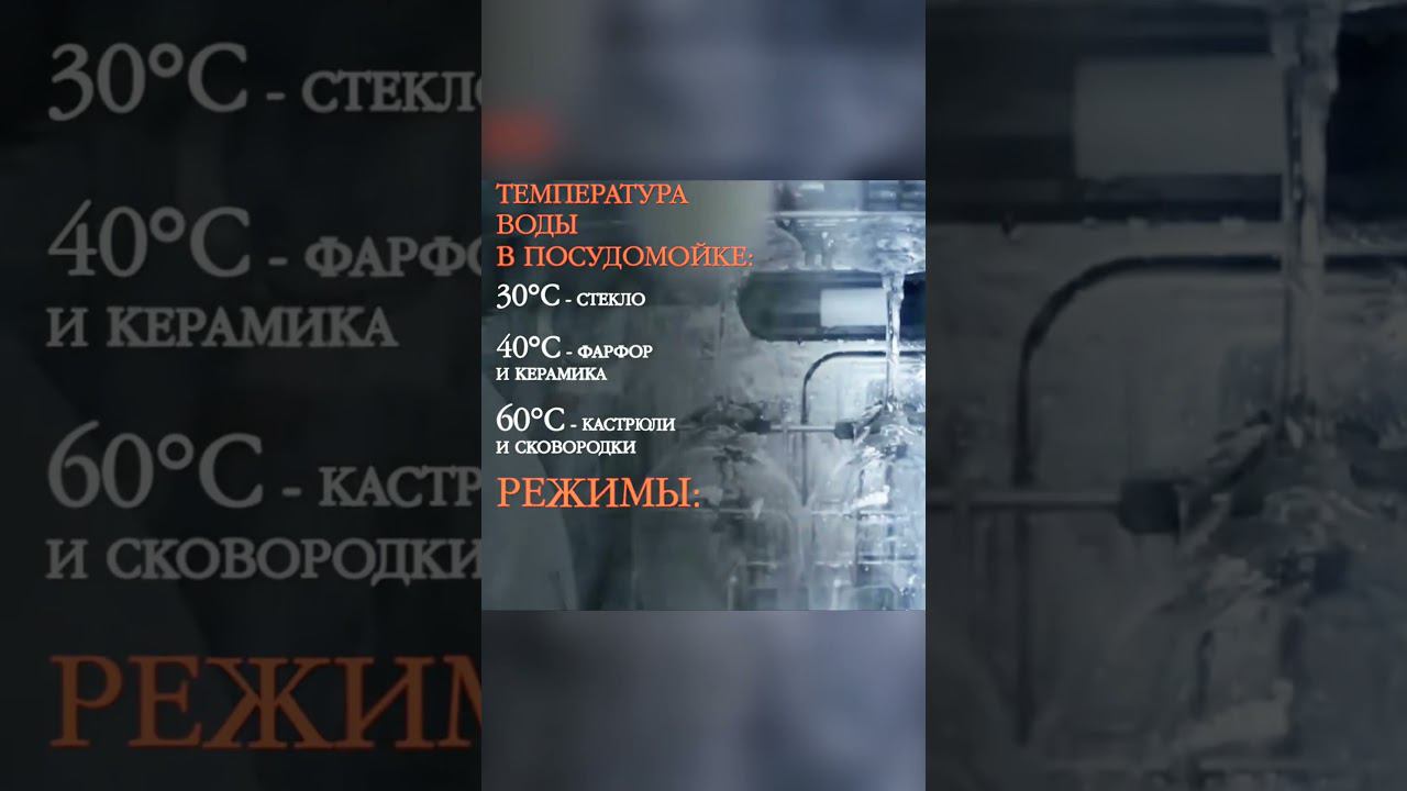 НЕ ДАЙ посудомойке УБИТЬ твою посуду! смотреть онлайн