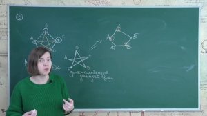 Математика 7 класс. Занятие 11. Графы