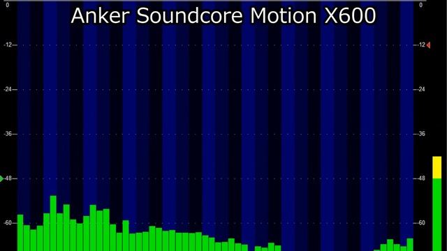 Anker Soundcore Motion X600　音質比較　　ハイレゾ音源と圧縮音源で、音質比較 смотреть онлайн