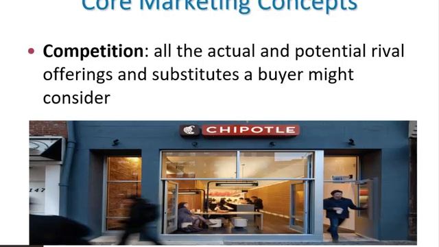 Marketing Management – Chapter 1: Defining Marketing I Kotler & Keller смотреть онлайн