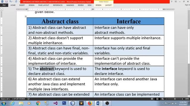 DIFFERENCE BETWEEN ABSTRACT CLASS AND INTERFACE IN JAVA (URDU / HINDI) смотреть онлайн