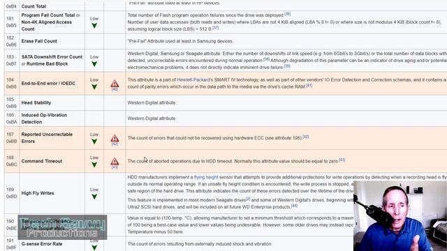 Decoding Hard Disk Dilemmas: From Clicks to Crashes смотреть онлайн