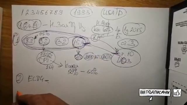 Конституция для чайников. Вся правда о конституции РФ. Как работает конституция РФ_ Схема на бумаге смотреть онлайн