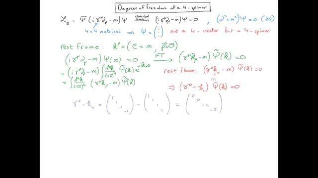 QFT12.3 spinor смотреть онлайн