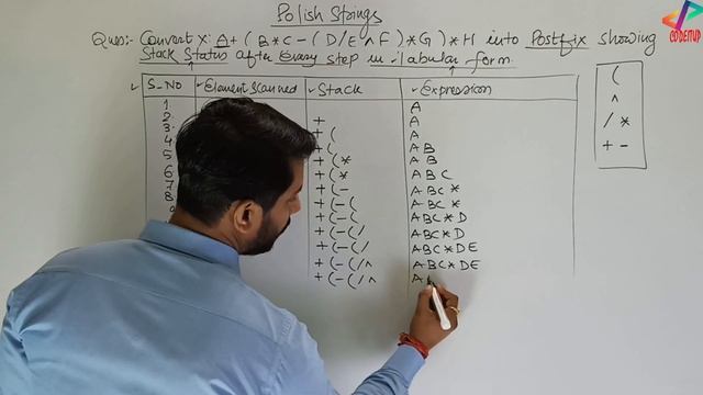 Python Class 12 | Infix to Postfix Conversion Using Stack | Postfix Evaluation | Chapter 10 | Part смотреть онлайн