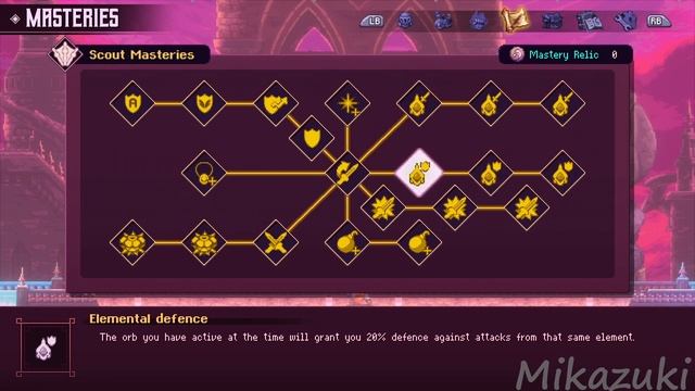 All Skill Tree Of Scout Class - Souldiers