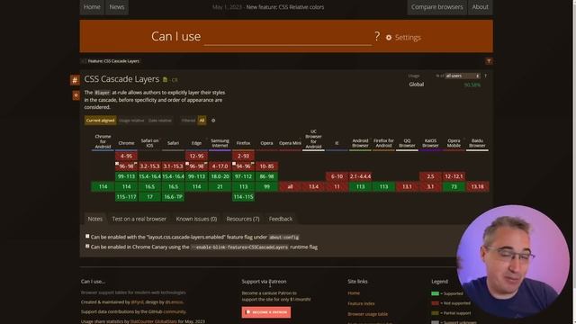 CSS features with better browser support than you might have thought смотреть онлайн