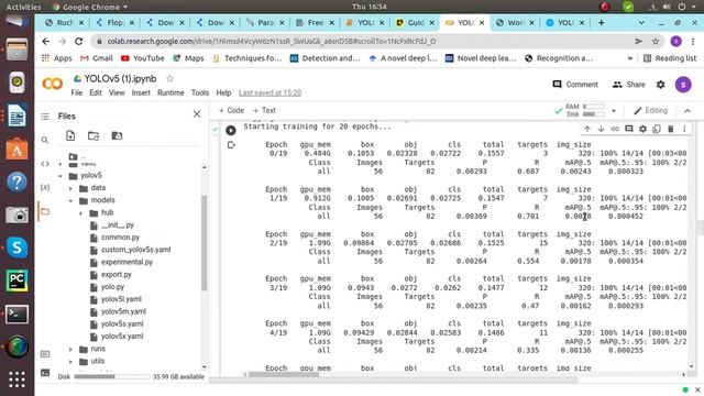 Object Detection using YOLO v5 and PyTorch| +91-9872993883 for query смотреть онлайн