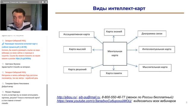 Реализация технологии интеллект-карт в учебном процессе (Акимов С.С.)