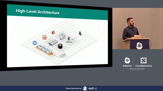 Preventing Attacks at Scale [I] - Dino Dai Zovi, Capsule8 смотреть онлайн