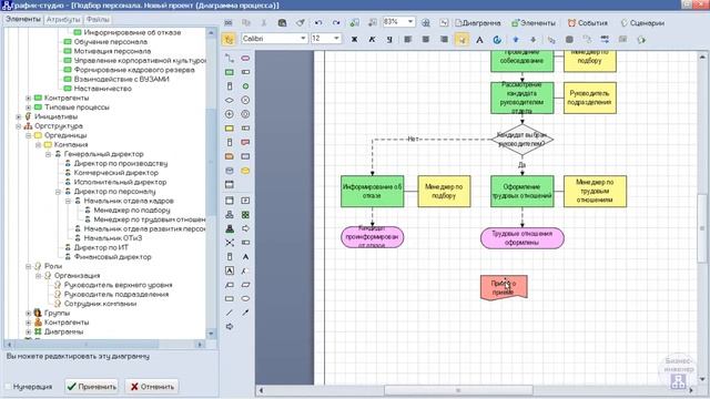 Моделирование и анализ бизнес процессов в системе Бизнес инженер смотреть онлайн