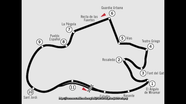 The Story of Spain's Sporadic Legacy in Formula 1! смотреть онлайн