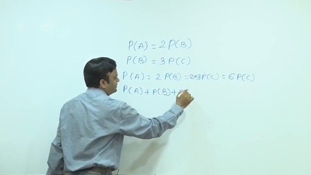 MPSC CSAT Test 1 смотреть онлайн