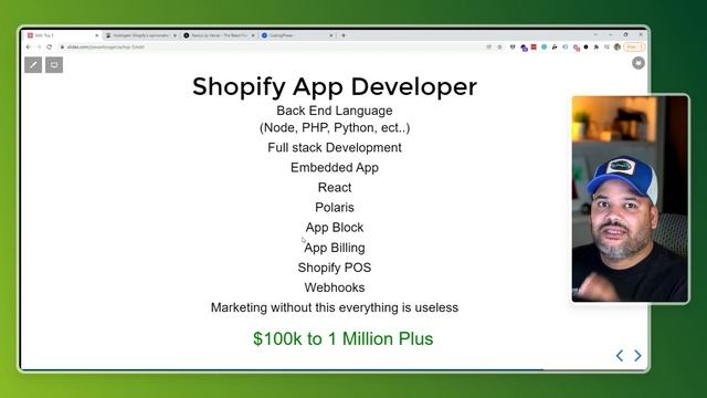 Shopify Developer Roadmap for 2022 | Shopify Development | Themes and Apps смотреть онлайн