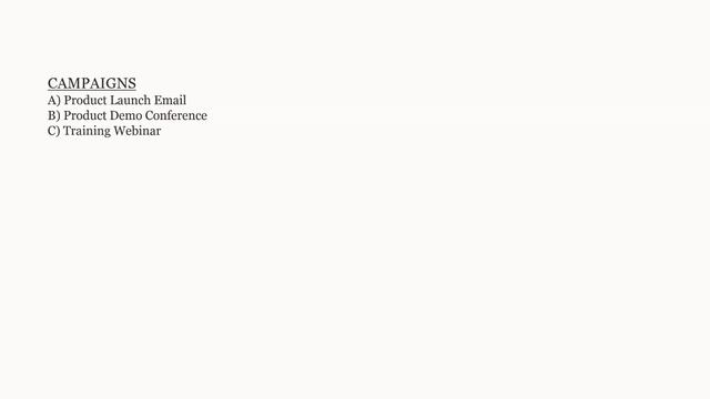 Oracle Eloqua - Closed-loop Reporting Overview (CLR Series) смотреть онлайн