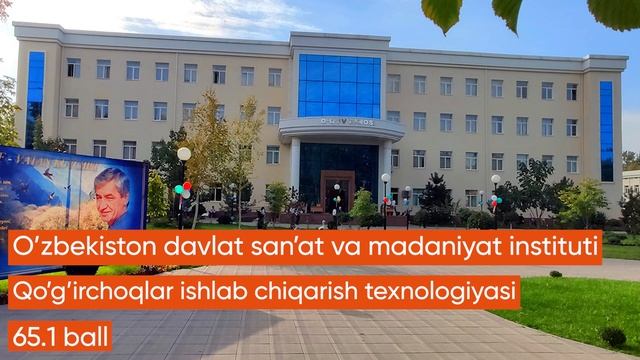 Toshkentda Joylashgan Eng Past Yoʻnalishlar — TOP 30