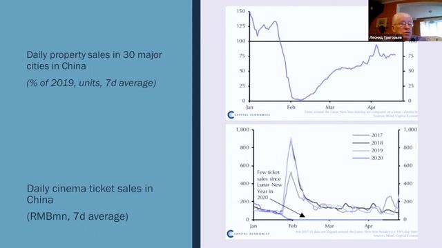 БРИКС+: реальная картина смотреть онлайн