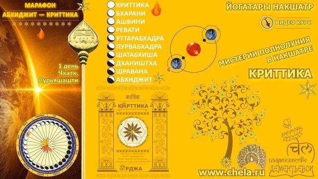 Древний праздник Солнца и накшатра Криттика смотреть онлайн