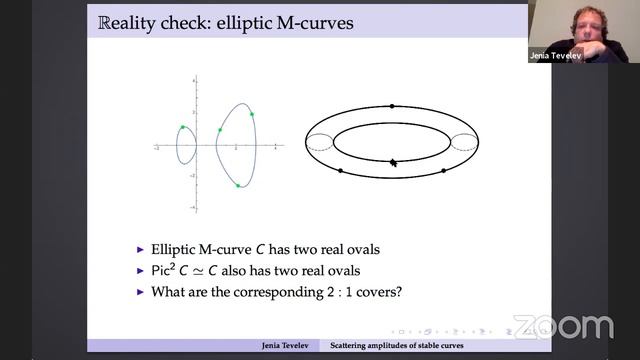 The Forest Behind The Hypertrees: Scattering Amplitudes From Stable Curves | J. Tevelev | Coloquio