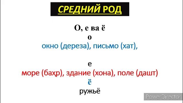 ЗАБОНИ РУСИРО АЗ НОЛ МЕОМУЗЕМ дарси 3 || МУЖСКОЙ РОД ЖЕНСКИЙ РОД СРЕДНИЙ РОД || ОМУЗИШИ ЗАБОНИ РУСИ смотреть онлайн