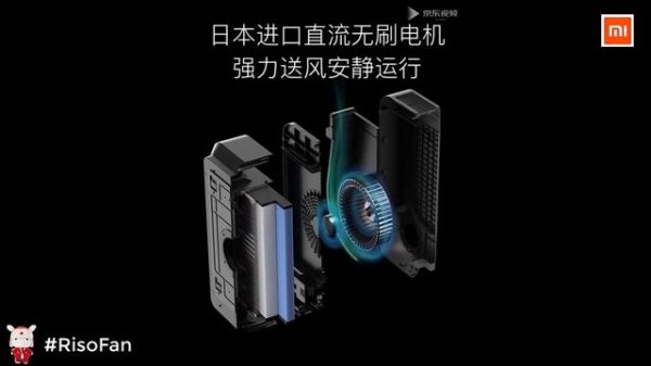 Xiaomi Smartmi Fresh Air System Wall Mounted. Xiaomi Smartmi Air Purifier Wall Mounted.