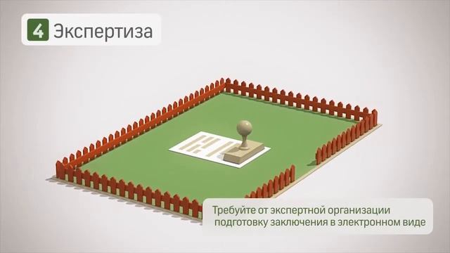 Строительство объектов коммерческой недвижимости в Московской области – 7 шагов для предпринимателя смотреть онлайн