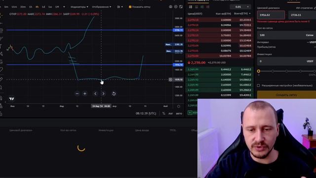 СПОТОВЫЙ БОТ BYBIT ИНВЕСТИРОВАЛ 200$ | Заработок, инвестиции и пассивный доход в криптовалюте #bybi