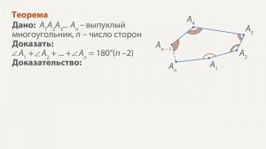 Многоугольники. Видеоурок по геометрии 8 класс