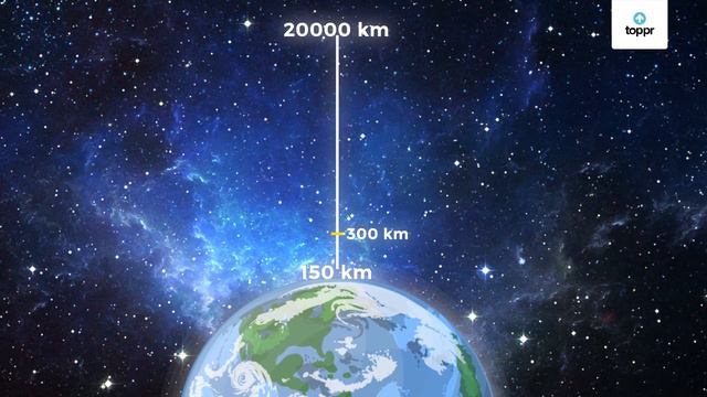 Artificial Satellites In Space | Toppr смотреть онлайн