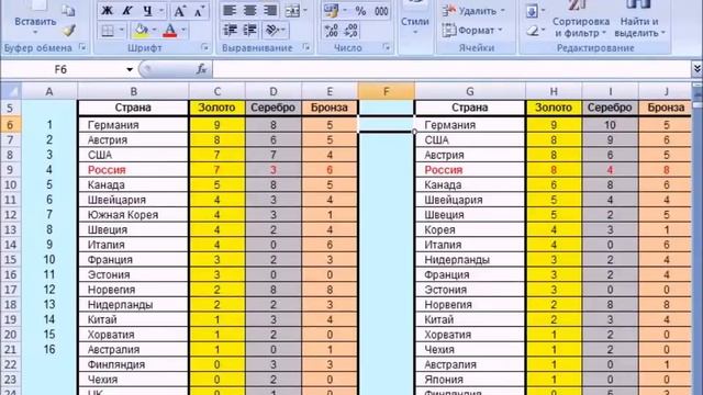 полный курс Excel 2007 часть 01 смотреть онлайн