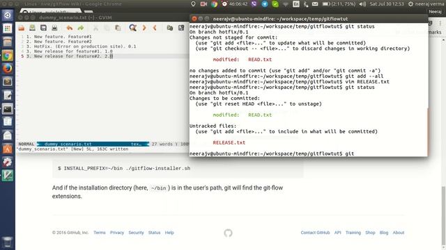 Git branching model by Vincent Driessen смотреть онлайн