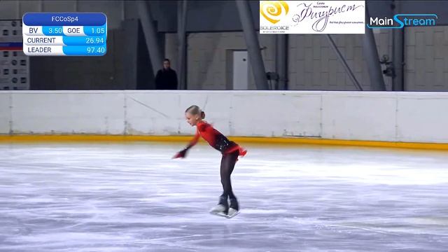 Елена КОСТЫЛЕВА ПП(4S) 19.01.2023 Первенство города Москвы по фигурному катанию смотреть онлайн