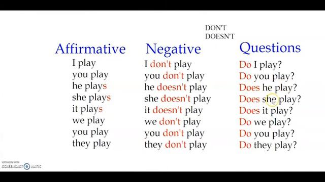 Lesson 44 - PRESENT SIMPLE: NEGATIVE form, QUESTIONS and SHORT ANSWERS смотреть онлайн