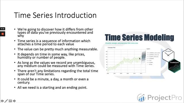 Build ARCH and GARCH Models in Time Series using Python | introduction to time series смотреть онлайн