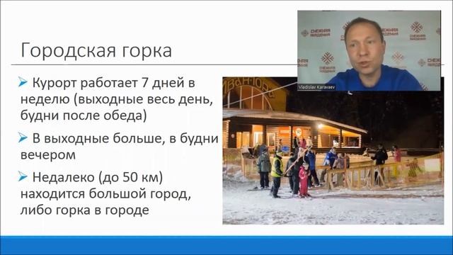 Виды горнолыжных курортов | Служба инструкторов по горным лыжам и сноуборду смотреть онлайн